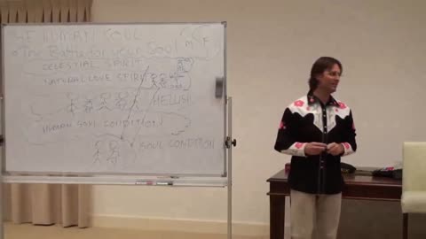 Individual vs Collective Soul Condition on Earth and Spirit World, Hell, Free Will, God & Supernova