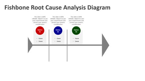 Fishbone Root Cause Analysis Diagram PowerPoint Template