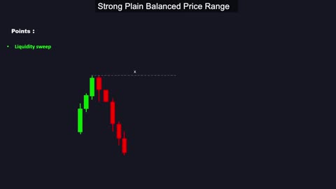 Balanced Price Range _ My Personal Setup _ ICT