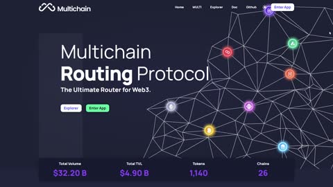 Multichain - How to use Multichain Router (Crosschain)