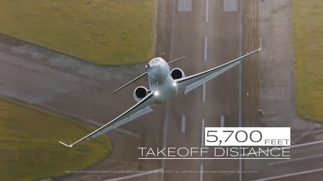 Gulfstream G600 Performance Spotlight