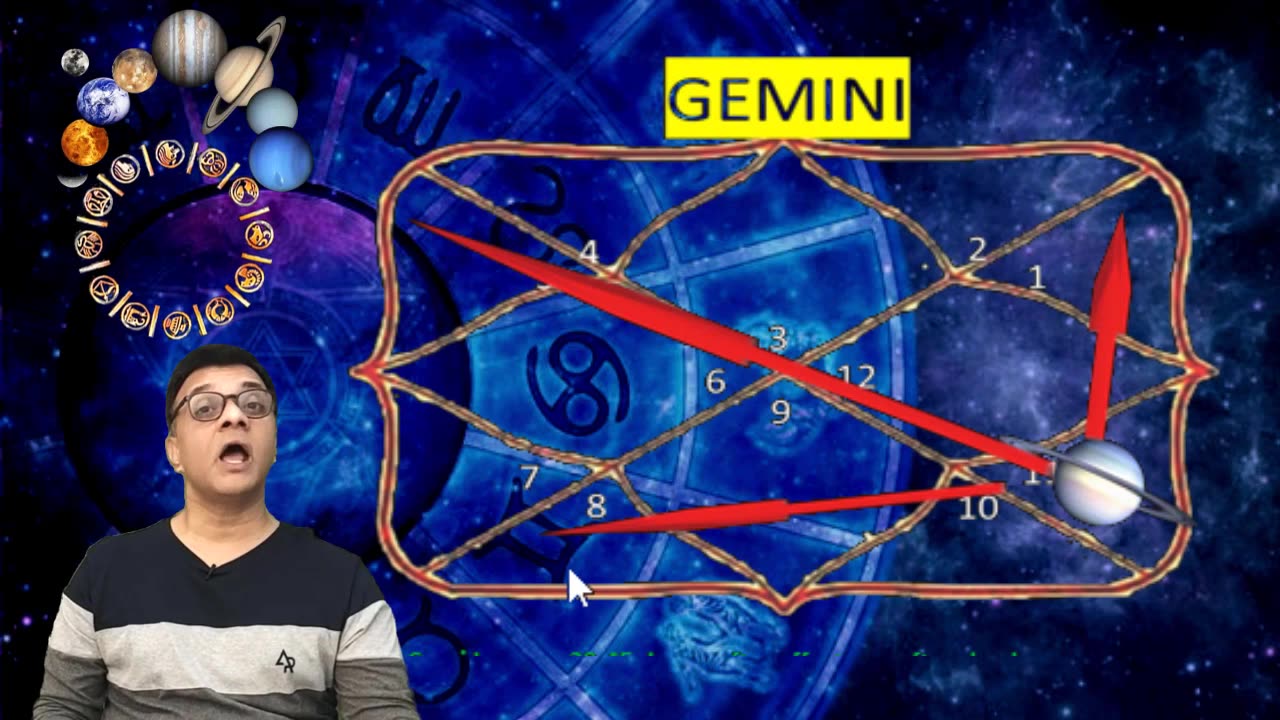 'Activation' and 'Remnant' Effects of Saturn transit into Aquarius