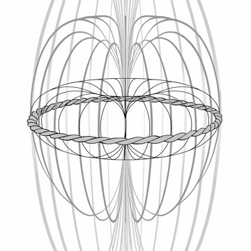 Tensor Rings