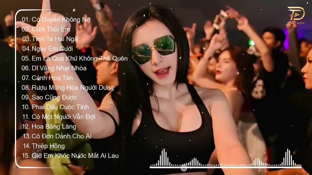 Liên Khúc Nhạc Trẻ EDM ♫ BXH Nhạc Trẻ Remix Hay Nhất Hiện Nay - Top 15 Bản EDM TikTok Hot Nhất 2024