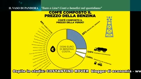 Se usciamo dall'euro... Falsi miti da sfatare tra paure e false convinzioni