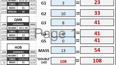 Quick FieldScore Calculator (Excel)