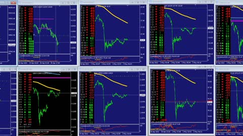 Weekend Crypto continued