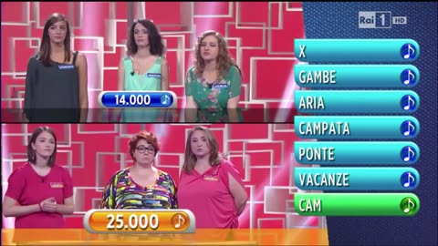 RAIUNO - Reazione A Catena-La Catena Musicale (14/06/2014)