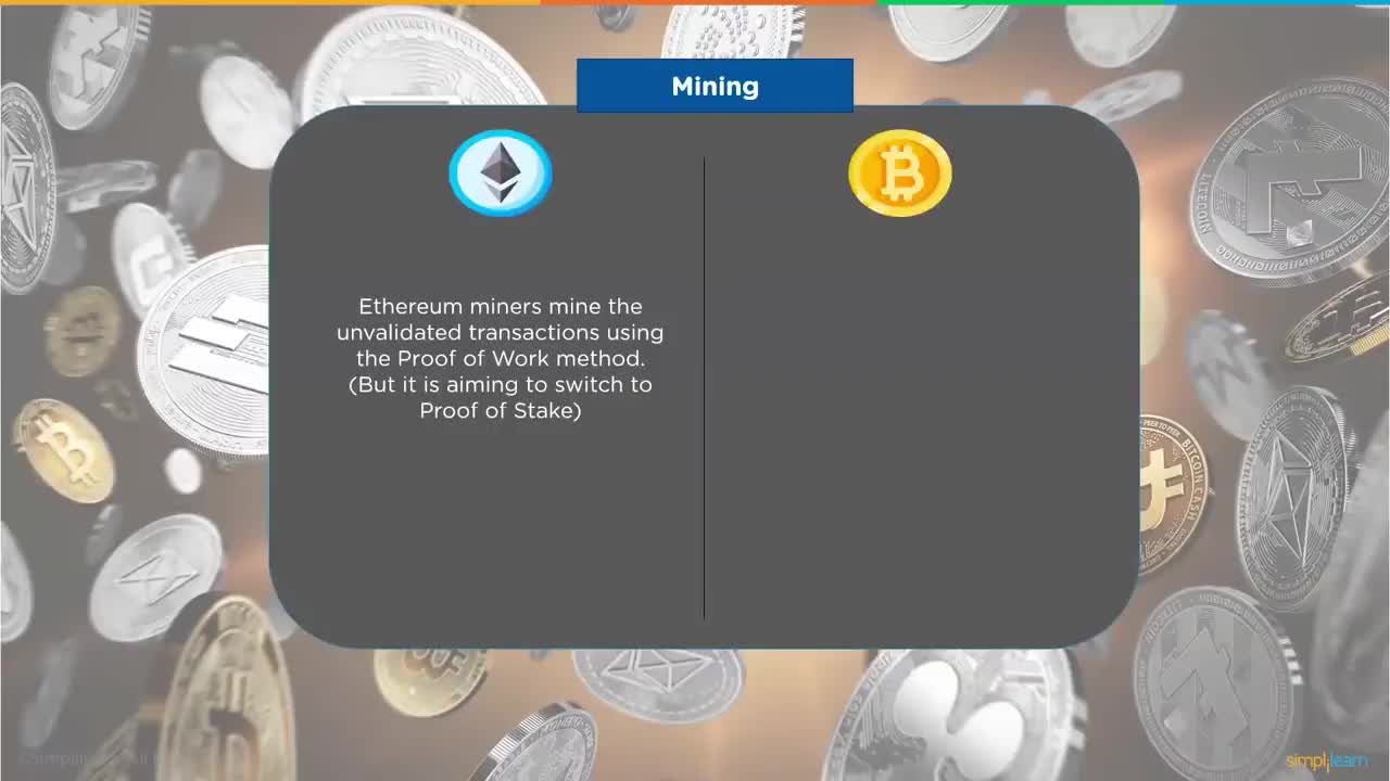 Cryptocurrency full curse