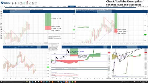 Polygon (MATIC) Cryptocurrency Price Prediction, Forecast, and Technical Analysis - Nov 10th, 2021