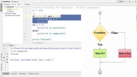 Python Tutorial for Beginners 11 - Python IF ELSE Statements