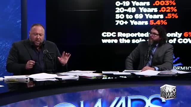 ❗GENERAL FLYNN ON ALEX JONES DOCUMENTARY SPARS