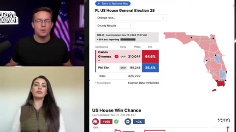 Anna Paulina Luna pushes for Lara Trump to replace Marco Rubio in Senate