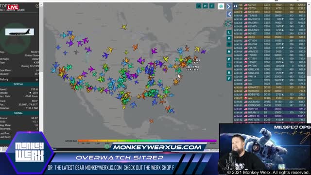 Monkeywerx- East Coast Threat? Sitrep 11-20-21