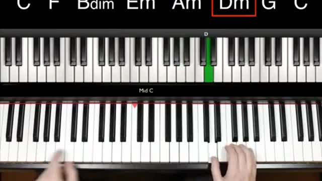Learn piano with piano4all