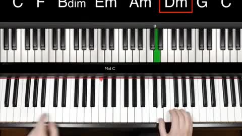 Learn piano with piano4all