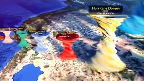 Some of the biggest hurricanes’ size comparison