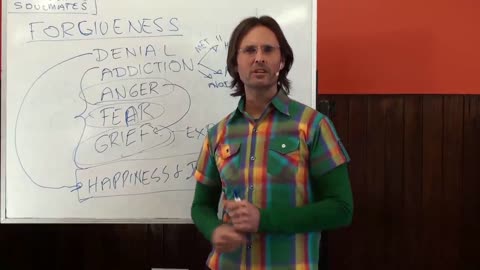 "I’m Happy My Father is Gone", Guilt, Anger, Grief, Forgiveness