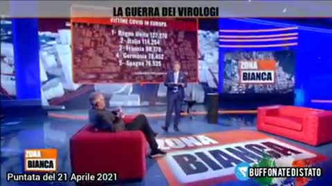 Covid19, media: Zangrillo, il buonsenso