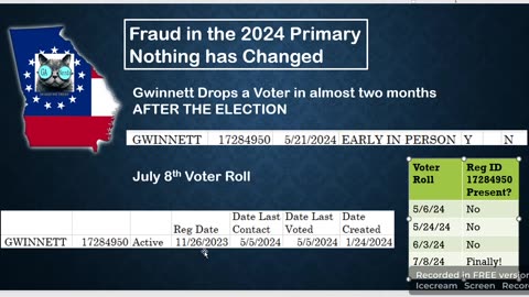 Gwinnett County Covers Up a Fraudulent Vote