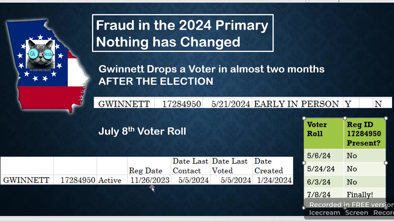 Gwinnett County Covers Up a Fraudulent Vote