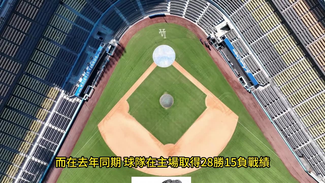 運動天地-場邊人語 攻勢不𣈱-有人轉場