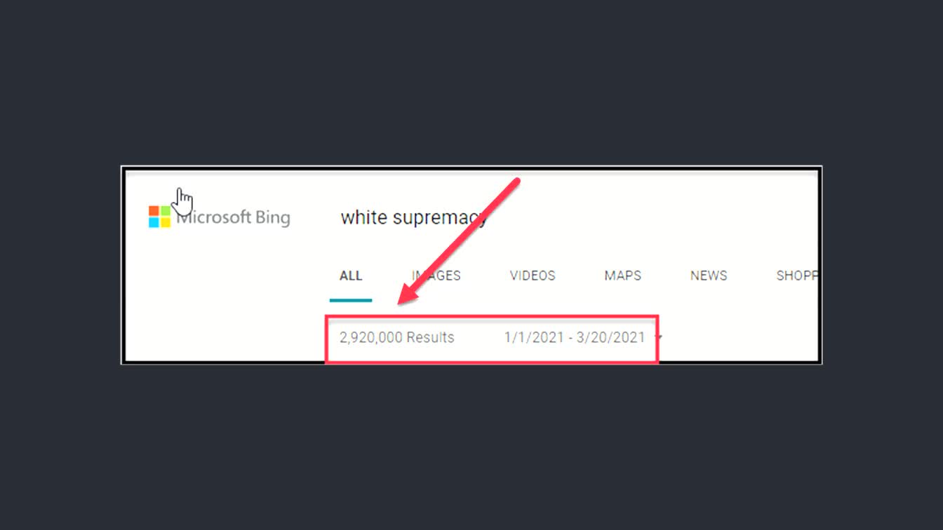 Annually increasing claims of white supremacy