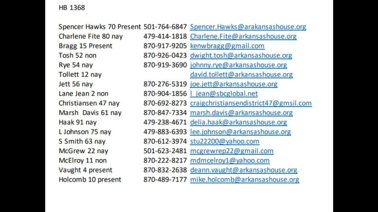 Contact Arkansas House Members and urge them to vote for Arkansas Bill HB1368,