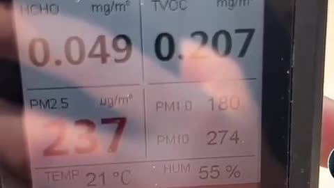 TOXIC FORMALDEHYDE IN THE SMOKE