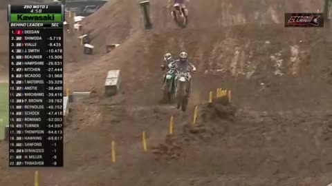250 Moto 1 SuperMotocross 2024 - Texas Motor Speedway