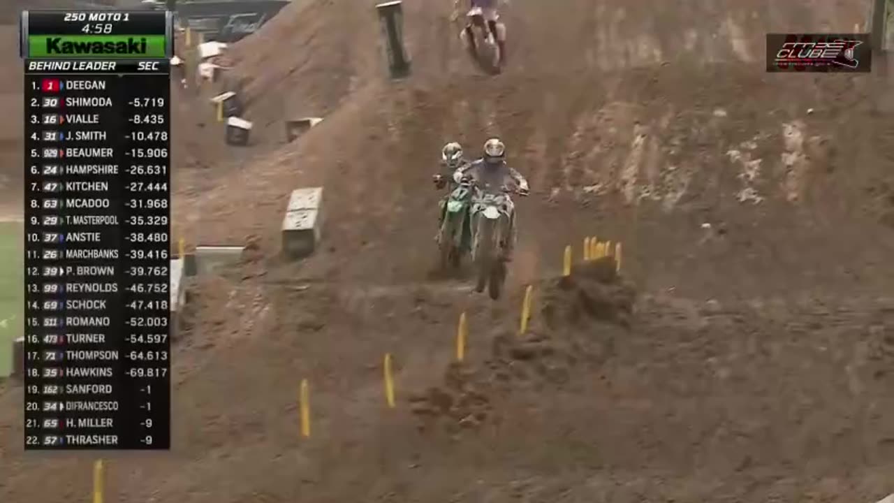250 Moto 1 SuperMotocross 2024 - Texas Motor Speedway