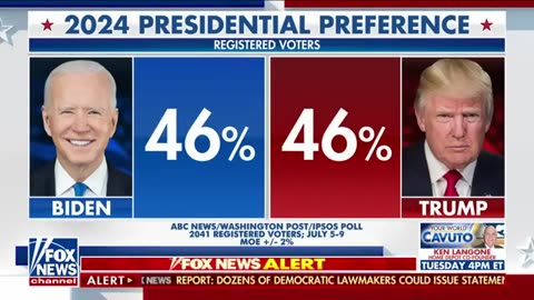 Democrats who pull back from Biden will impact votes in 2024_ Jeff Mason EXCLUSIVE Gutfeld News