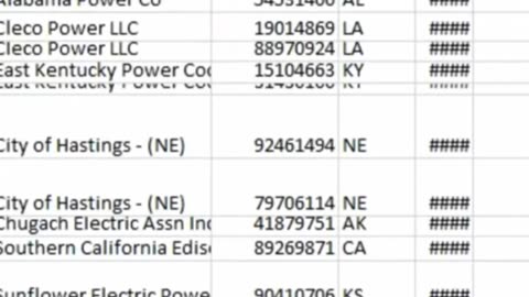 MS Office | Excel | Sheet