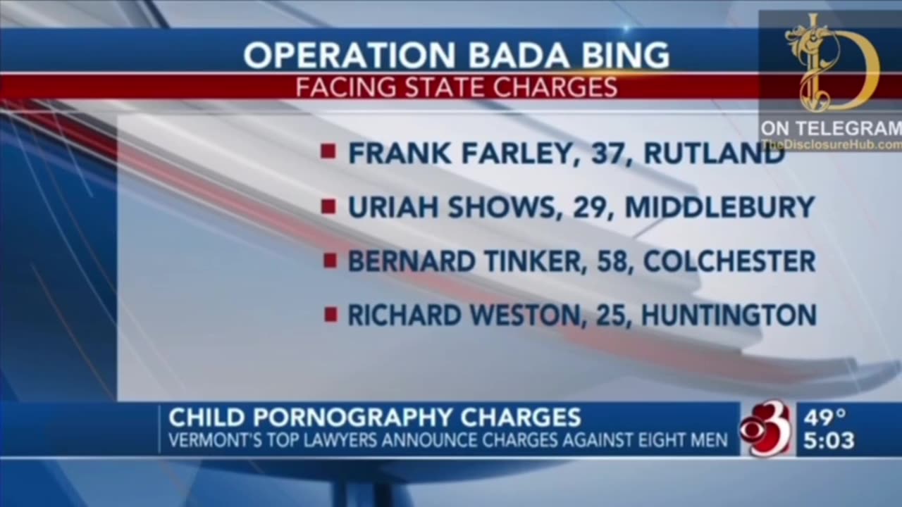 Gangs of New Court Elect a Sheriff Not a President - MUST SEE