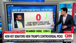 CNN Concedes Kash Patel's Confirmation Chances Look Strong