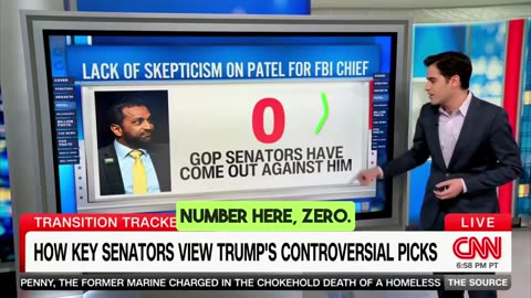 CNN Concedes Kash Patel's Confirmation Chances Look Strong