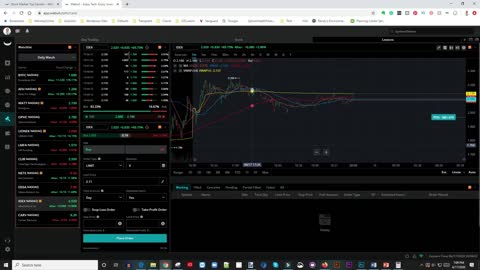 How To Make $250/Day Day Trading Stocks On WeBull | Step By Step Day Trading For Beginners