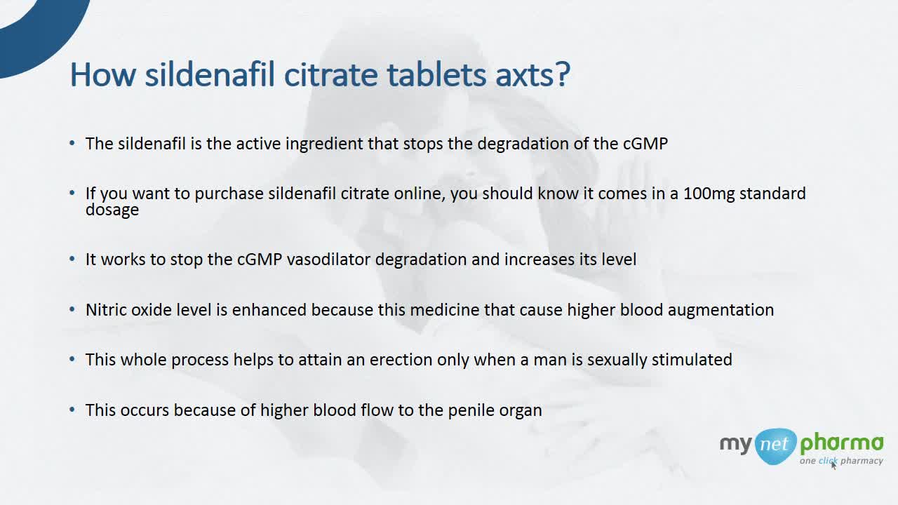 Things you should purchase sildenafil citrate online