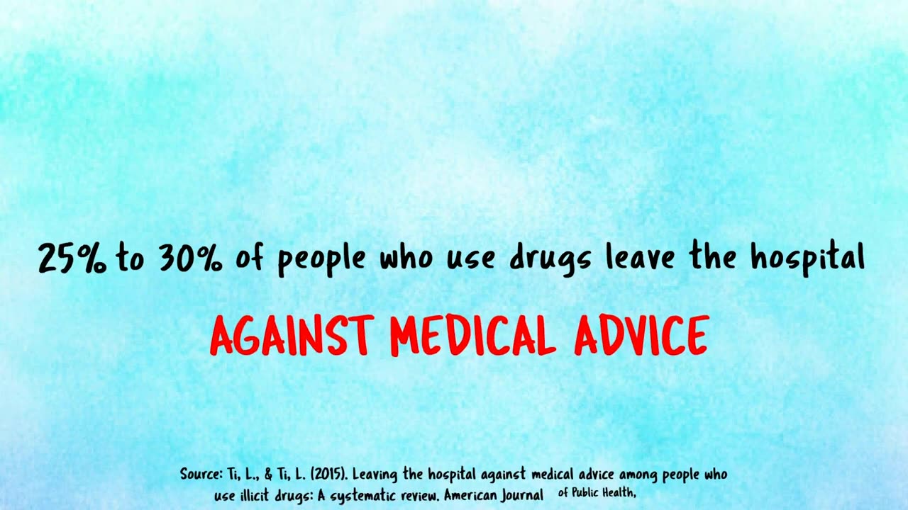 Common Dilemmas in the Ethical Treatment of Inpatients with Substance Use Disorders