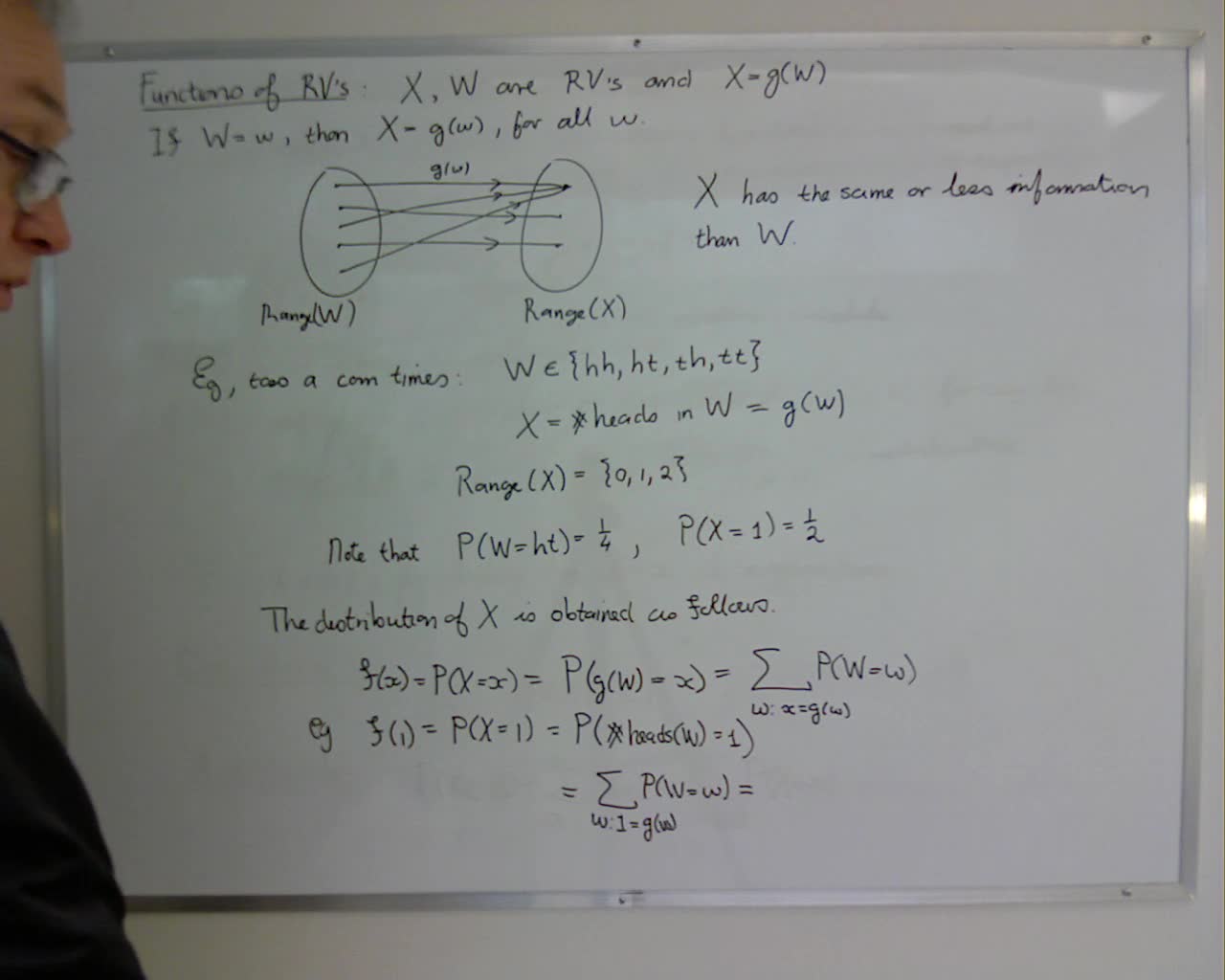 14. Distributions