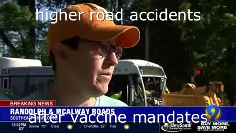 Vaccinated Drivers Cause Of Increased Of Road Accidents