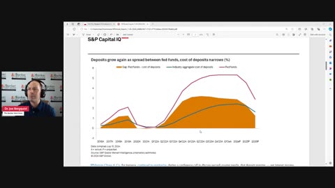 Episode 188: How is "higher-for-longer" affecting bank margins?