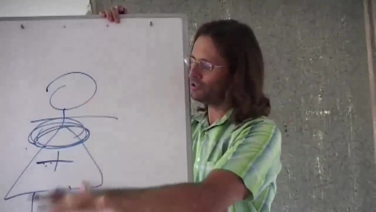 Symptoms in Our Physical Body – the Perfect Machine and Emotions