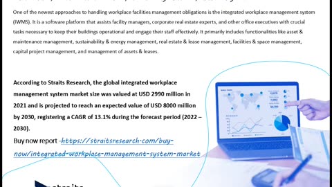 Integrated Workplace Management System (IWMS) Share to Witness Significant Revenue Growth