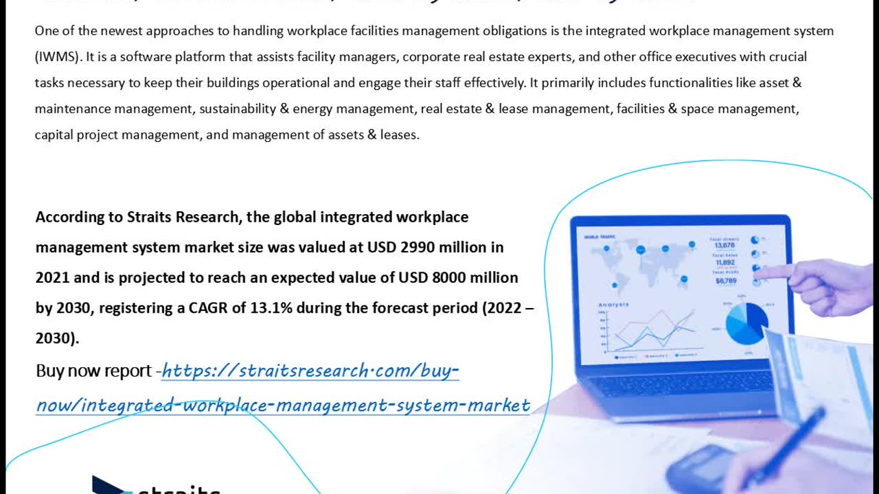 Integrated Workplace Management System (IWMS) Share to Witness Significant Revenue Growth