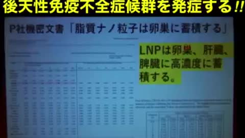 AIDS発見者 モンタニエ博士の遺言。