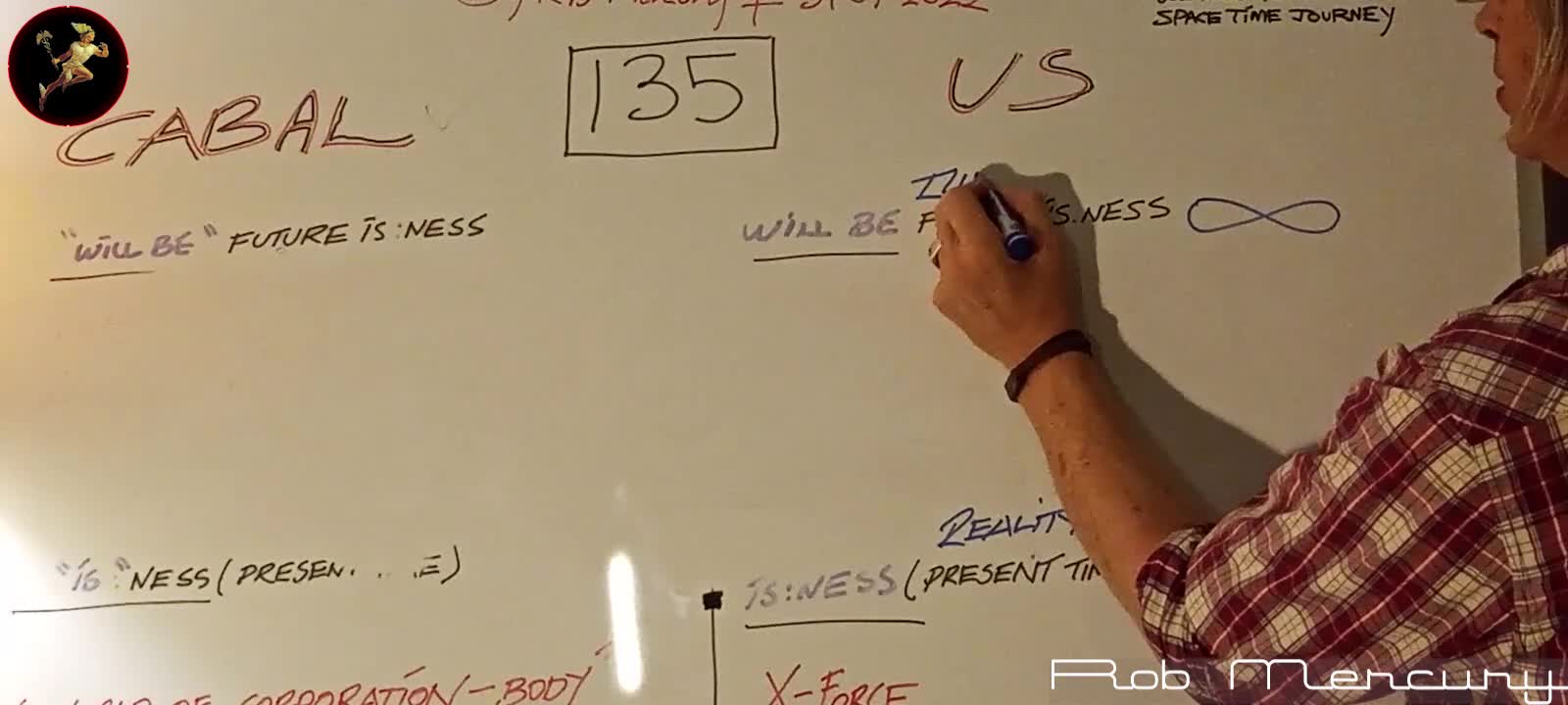 Part 1: Remote View Update - Rob Mercury 31 July 2022