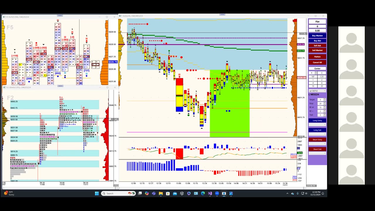 Bluewater Wrap and Trades for Nov 11