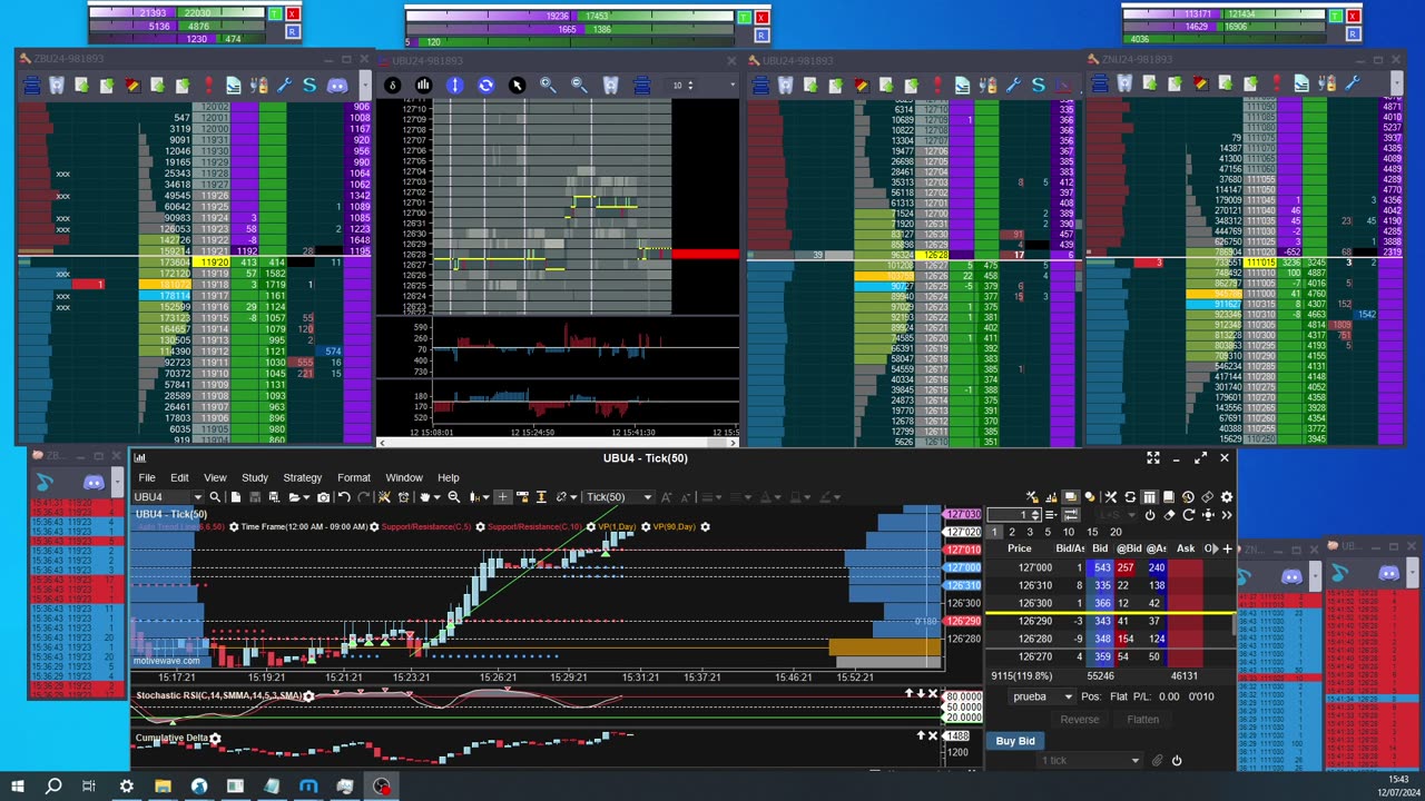 ub_zn_zb session 13/07/24 part 7