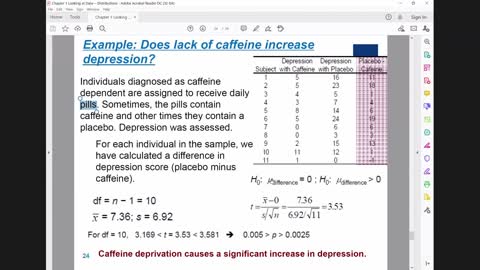 CH 7 nference for Distributions Part 2